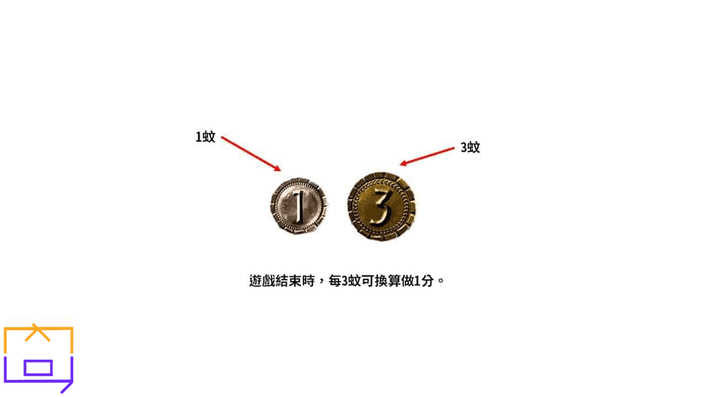 7 Wonders 七大奇蹟 金幣說明