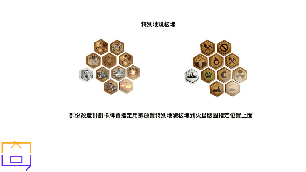 Terraforming-Mars-特別地貌板塊