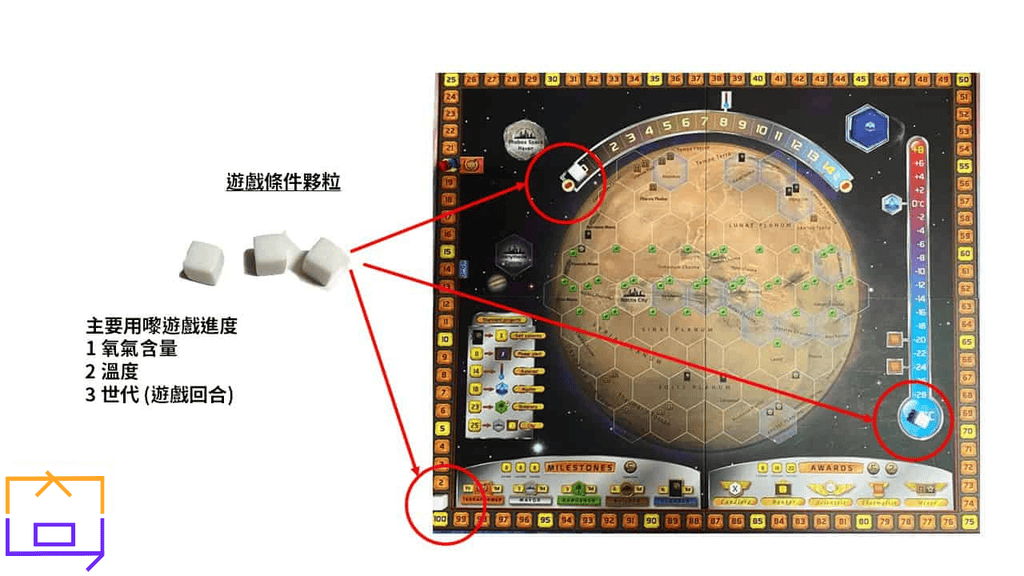 Terraforming-Mars-遊戲任務進度夥粒
